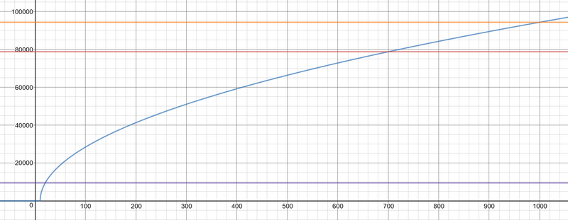 Файл:Dopplerarrayformula.webp